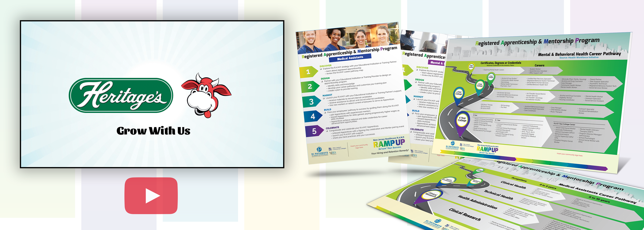 <strong>Attract and Retain Talent: Career Path Mapping</strong>
